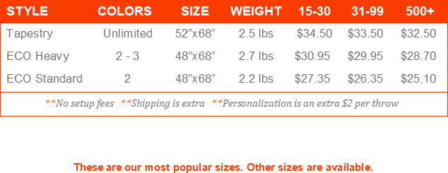 2024 EZCT Throw Pricing