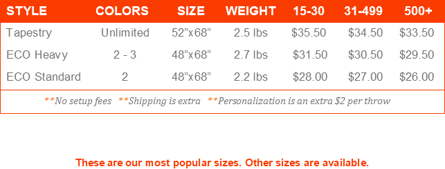 2026 EZCT Throw Pricing with colors